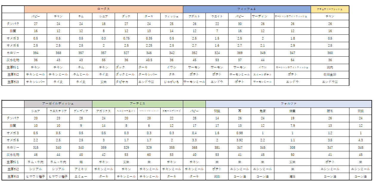 スクリーンショット 2019-02-16 20.40.11.png