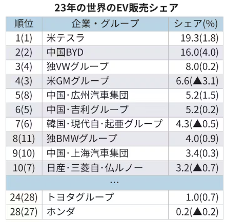 スクリーンショット 2025-02-21 15.20.39.png